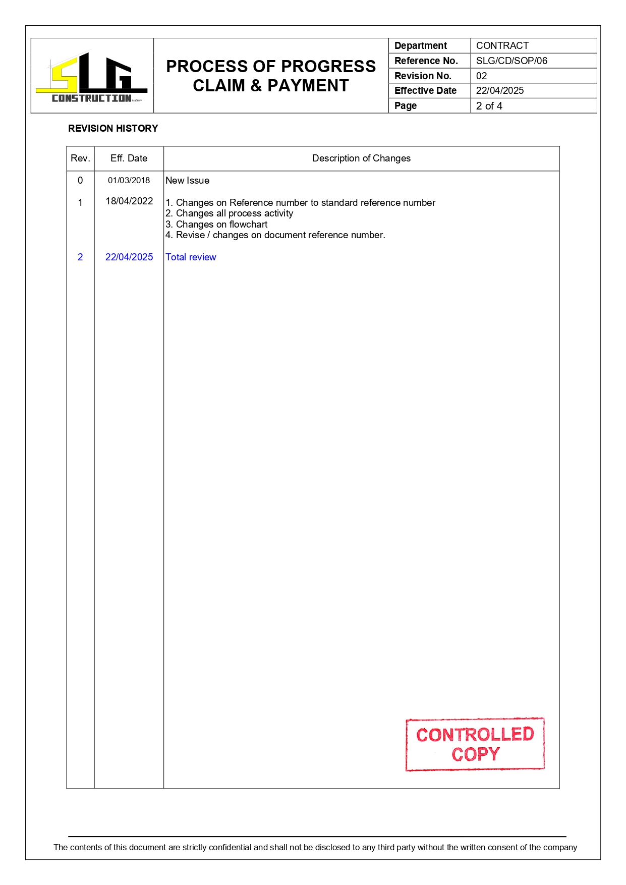 SLG-PRO-SOP Page 2